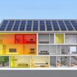 How SIP R-Values Enhance Building-Integrated PV Performance
